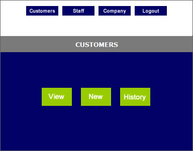 Easy to use admin panel to track hours done